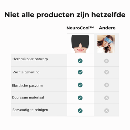 NeuroCool™ Verkoelende Comfortkap voor Hoofd & Gezicht