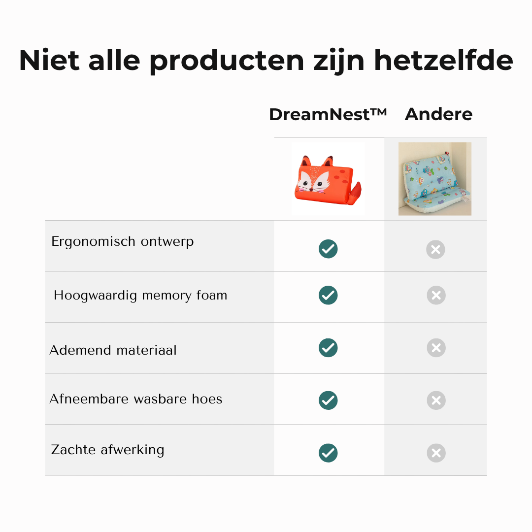 DreamNest™ Ergonomisch Memory Foam Kinderkussen