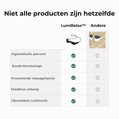 LumiRelax™ Slimme Oogmassagebril met Warmte & Lichttherapie