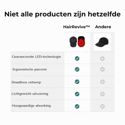 HairRevive™ LED Lichttherapie Haargroeikap